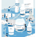 Round Lab Увлажняющий крем для чувствительной кожи с берёзовым соком Birch Juice Moisturizing 80 мл.
