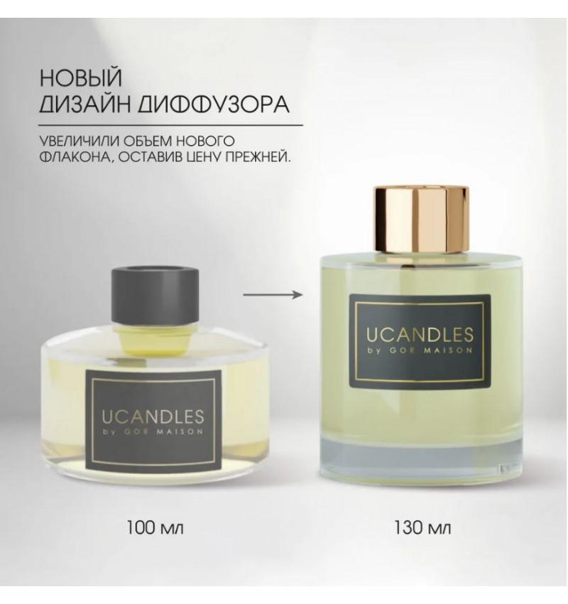 Ucandles  Аромат для дома диффузор "Базилик и мята" / Basil And Mint, 130 мл. 